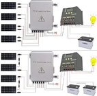 مربع توزيع مقاوم للأرصاد الجوية 6 سلسلة لنظام الألواح الشمسية على الشبكة / خارج الشبكة