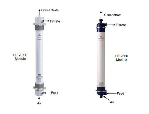 وحدة تصفية فوق الصفراء من دوبونت SFD-2860XP IntegraFlux uf مرشح غشاء تدفق 204 m3/day uf module غشاء