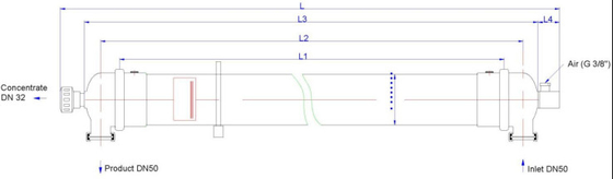 DOW SFP-2660 وحدة التصفية العالية