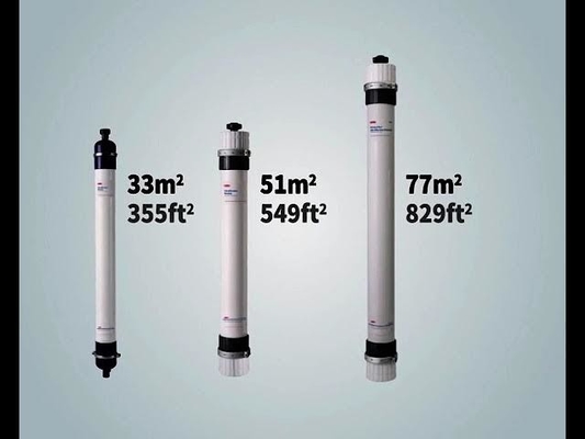 DOWTM UF SFP-2660 غشاء التصفية الفائقة: محطة طاقة عالية التدفق ، منخفضة التلوث