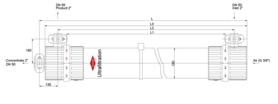 DOWTM UF SFP-2880 PVDF UF وحدات تدفق عالية، طاقة منخفضة لمياه العمليات الصناعية